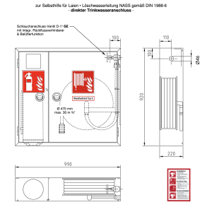 Wandhydrant Schrank Typ S Einbauschrank, inkl. Feuerlöscherfach + Melderfach